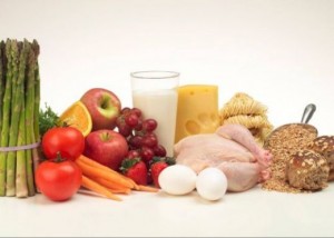 Low GI Protein Diet